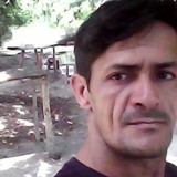 Jisantossck from Guabiraba | Man | 38 years old | Scorpio