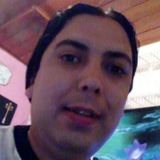 Ani from Tandil | Man | 39 years old | Sagittarius