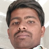 Rocky from Kottapalli | Man | 35 years old | Leo