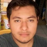 Rizopedrooswsd from Matias Romero | Man | 28 years old | Pisces