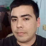 Guzmanleandrlf from Monte Grande | Man | 42 years old | Scorpio