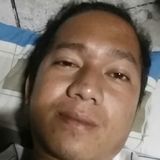 Peter from Makati | Man | 32 years old | Scorpio