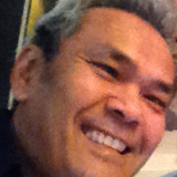 Andy from Gemert | Man | 63 years old | Virgo