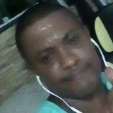 Ricke from Cabo Frio | Man | 45 years old | Pisces