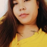 Daffi from New Delhi | Woman | 30 years old | Libra