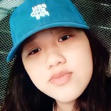 Nela from La Canada | Woman | 23 years old | Gemini