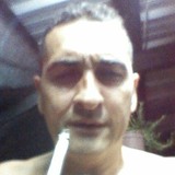 Gallerojsl from Centro | Man | 55 years old | Aries