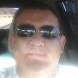 Balu from Torreón | Man | 42 years old | Virgo
