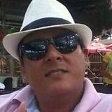 Adrianojfaricj from Guajara Mirim | Man | 52 years old | Sagittarius