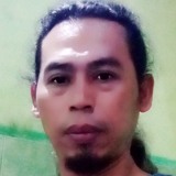 Cokroadil9 from Semarang | Man | 45 years old | Capricorn