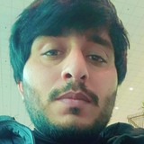 Zeeshanhaide25 from Burnage | Man | 29 years old | Aries