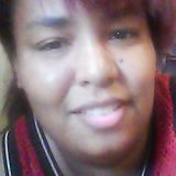Althea from Rutland | Woman | 40 years old | Cancer