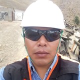 Milton from Oruro | Man | 36 years old | Pisces