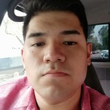 Boriscardenagc from Azcapotzalco | Man | 28 years old | Cancer