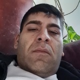 Bogdanbrea0V from Bacau | Man | 36 years old | Aquarius