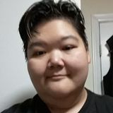 Ginabear from Los Angeles | Woman | 44 years old | Aries