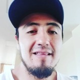 Beto from Ibarra | Man | 34 years old | Gemini