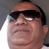 Harmeshchandl4 from Greenford | Man | 44 years old | Capricorn