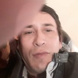 Wwai from Asuncion | Man | 46 years old | Pisces