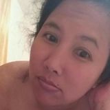 Desy from Surabaya | Woman | 39 years old | Cancer