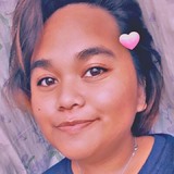Louie from Manila | Woman | 29 years old | Cancer