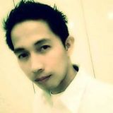 Glenn from Moalboal | Man | 39 years old | Pisces