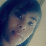 Diazmendezlitz from Madrid | Woman | 45 years old | Gemini