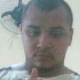 Velto from Sobral | Man | 37 years old | Gemini