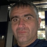 Dwnmn from Dobrich | Man | 45 years old | Leo