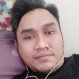 Firmanyuni23R from Depok | Man | 32 years old | Pisces