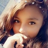 Kimberly from Momoxpan | Woman | 24 years old | Aries