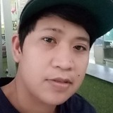 Samkulit from Bulacan | Woman | 39 years old | Libra