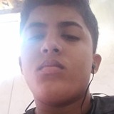 Madwaxk4 from Paulo Ramos | Man | 22 years old | Sagittarius