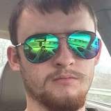 Thatoneguybr from Bluefield | Man | 26 years old | Capricorn