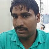Hussain from Abu Dhabi | Man | 35 years old | Scorpio