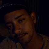 Falkaovinicizc from Baixo Guandu | Man | 34 years old | Scorpio