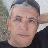 Jorge from Villa De Mayo | Man | 56 years old | Aries