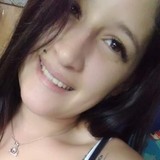 Diegora19Gi from General Zuazua | Woman | 25 years old | Scorpio