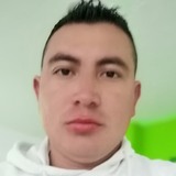 Josemanco10Nl from Medellin | Man | 39 years old | Aries