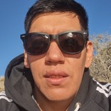 Santokapo8D from Rio Gallegos | Man | 33 years old | Scorpio