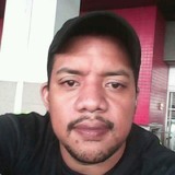 Pericle from Guayaquil | Man | 43 years old | Aries