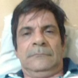 Rulofoxcabh from Los Mochis | Man | 55 years old | Capricorn