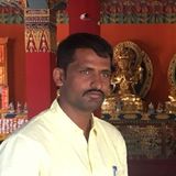 Kumar from Bangalore | Man | 36 years old | Aquarius