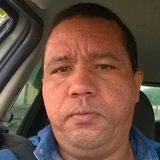 Karlinhos from Belem de Sao Francisco | Man | 44 years old | Taurus