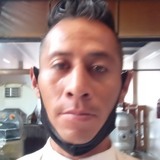 Alegandroraml3 from Tezoyuca | Man | 39 years old | Aquarius