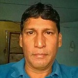 Remixramirez from Minatitlan | Man | 45 years old | Scorpio