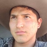 Morenocafe24 from Jesús María | Man | 27 years old | Taurus