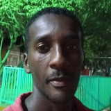 Rafaeldavidbi from Pombos | Man | 33 years old | Aquarius