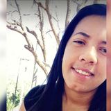 Larissa from Ituiutaba | Woman | 31 years old | Aquarius