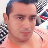 Rubas from Cancún | Man | 41 years old | Pisces